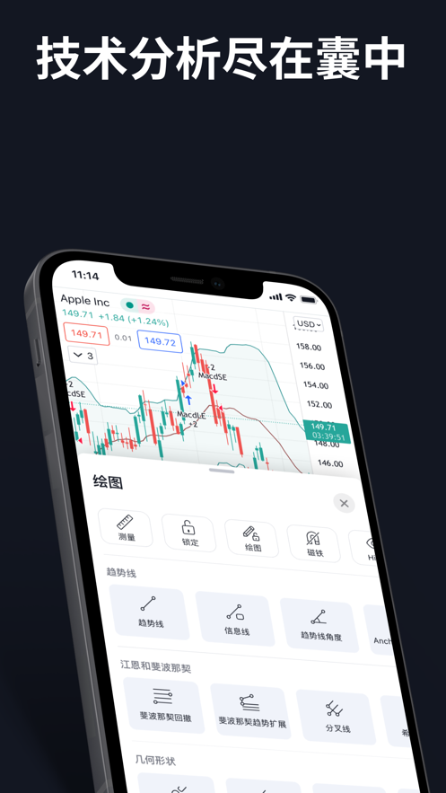 tradingview手机版下载
