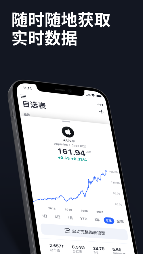 tradingview手机版下载