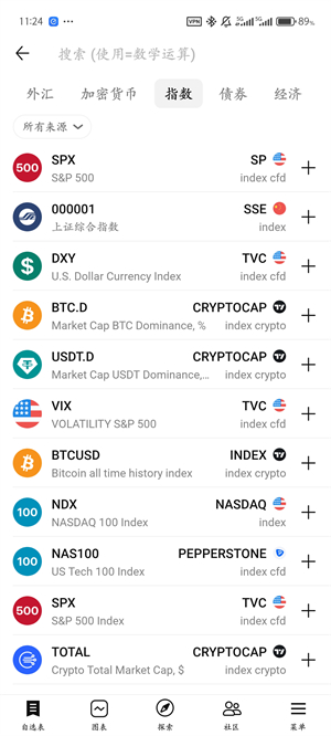 tradingview安卓版下载