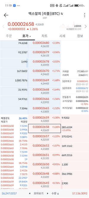 bithumb交易所最新版下载